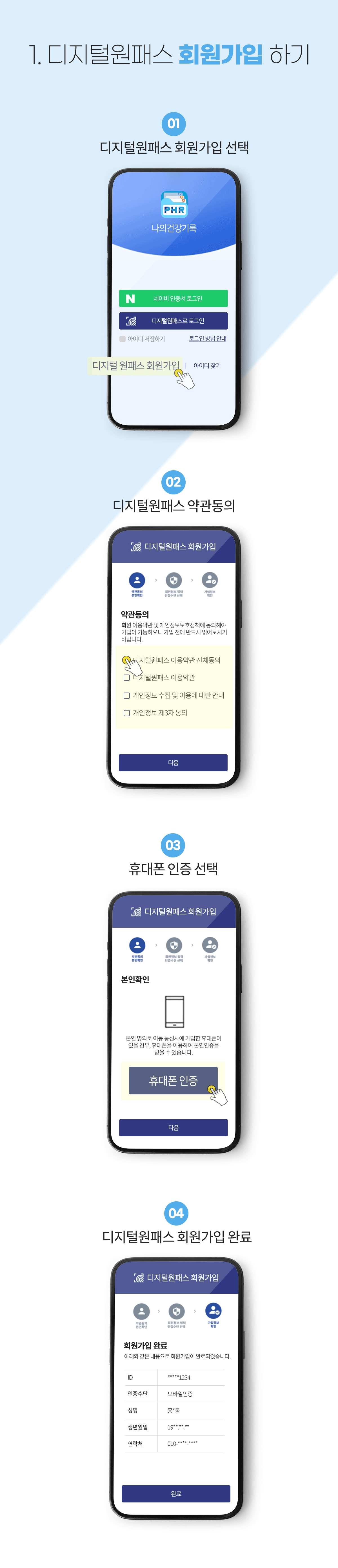 1.디지털원패스 회원가입 하기 _01)디지털원패스 회원가입 선택, 02)디지털원패스 약관동의, 03)휴대폰 인증 선택, 04)디지털원패스 회원가입 완료