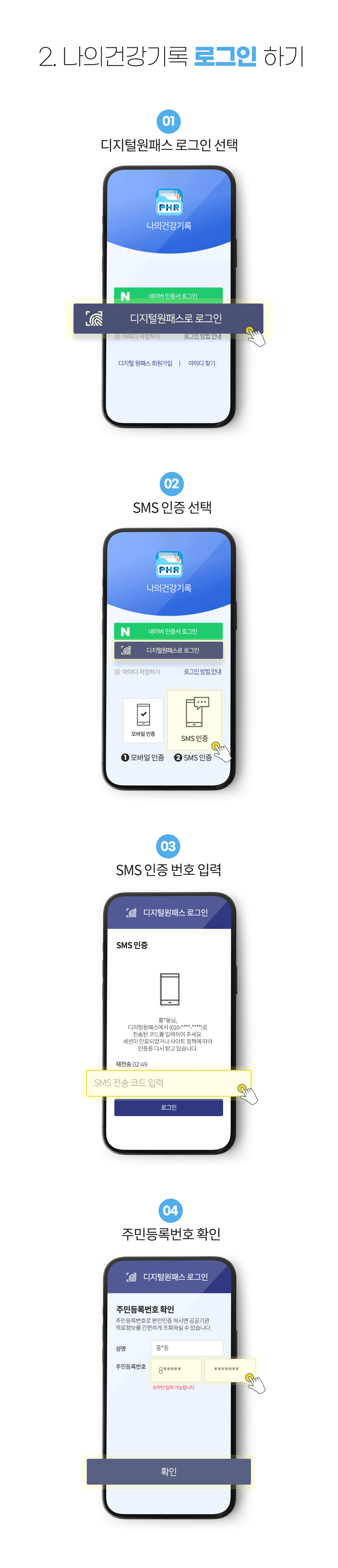 2.나의건강기록 로그인 하기_01)디지털원패스 로그인 선택, 02)sms인증 선택, 03)sms인증 번호 입력, 04)주민등록번호 확인