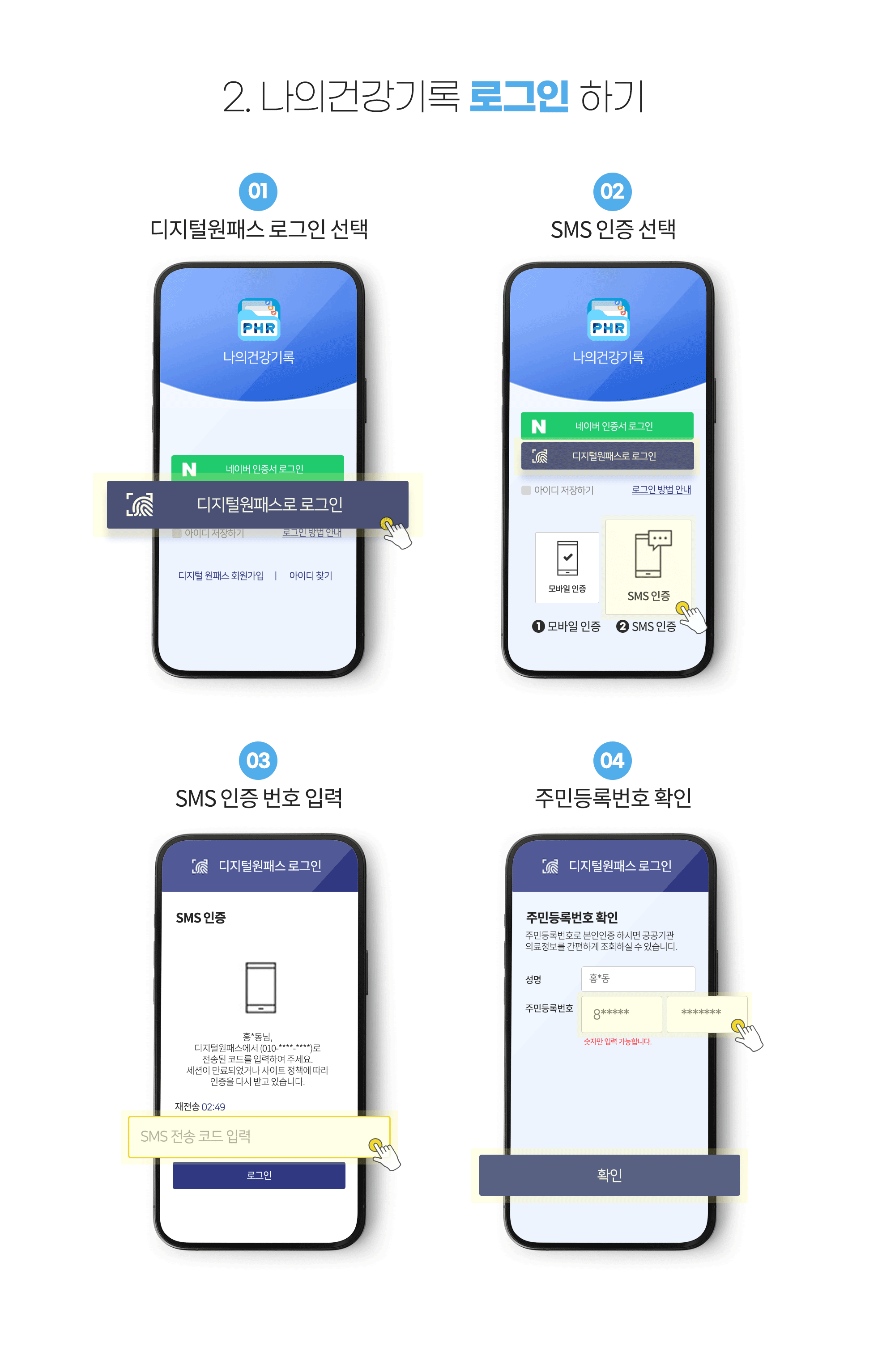 2.나의건강기록 로그인 하기_01)디지털원패스 로그인 선택, 02)sms인증 선택, 03)sms인증 번호 입력, 04)주민등록번호 확인